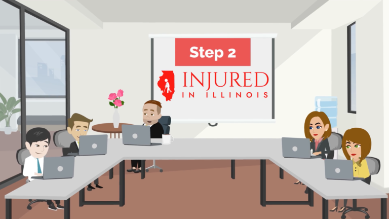 Step 2: Our team of attorneys will review your injury case